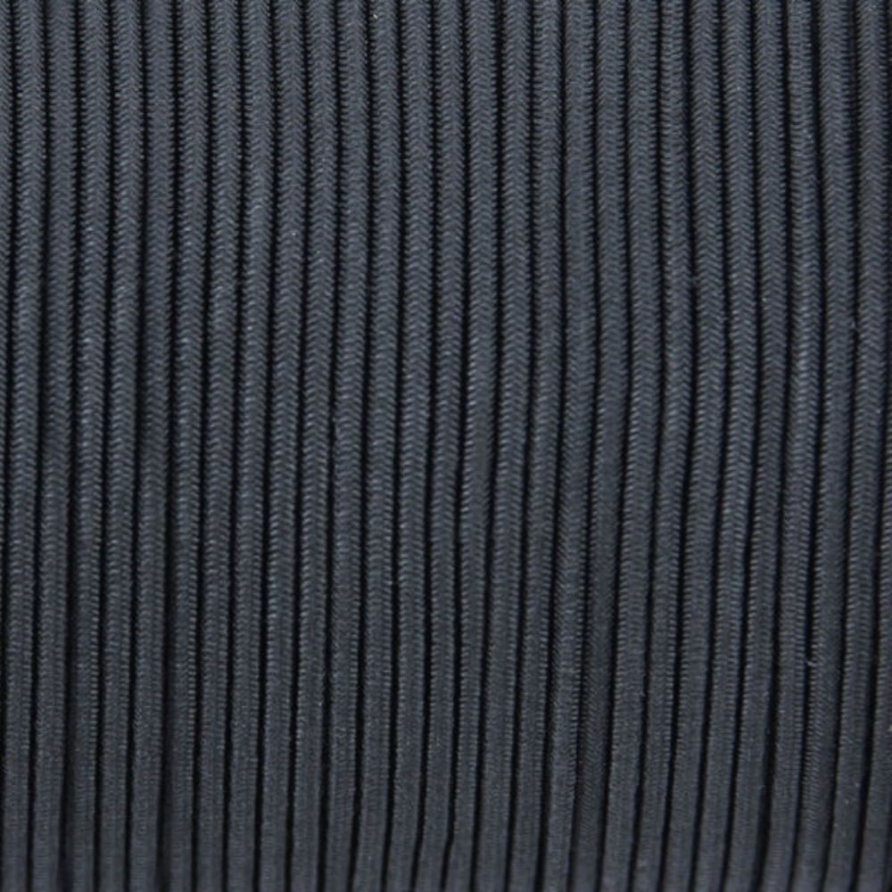 black hat elastic